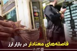 فاصله‌های معنادار در بازار ارز