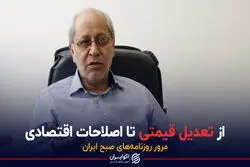 پادکست برنامه صبحگاهی مرور روزنامه های امروز،۳۱ اردیبهشت ۱۴۰۱
