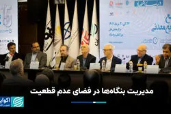 مدیریت بنگاه‌ها در فضای عدم قطعیت