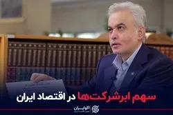 سهم ابرشرکت‌ها در اقتصاد ایران