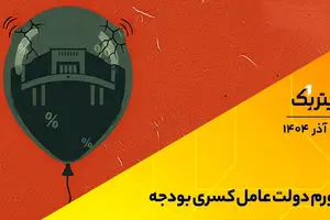تیتر یک | تورم دولت عامل کسری بودجه