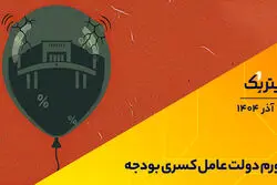 پادکست تیتر یک | تورم دولت عامل کسری بودجه