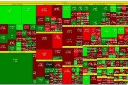 ورود پول حقیقی به بورس؛ سهم‌های پتروشیمی در صدر