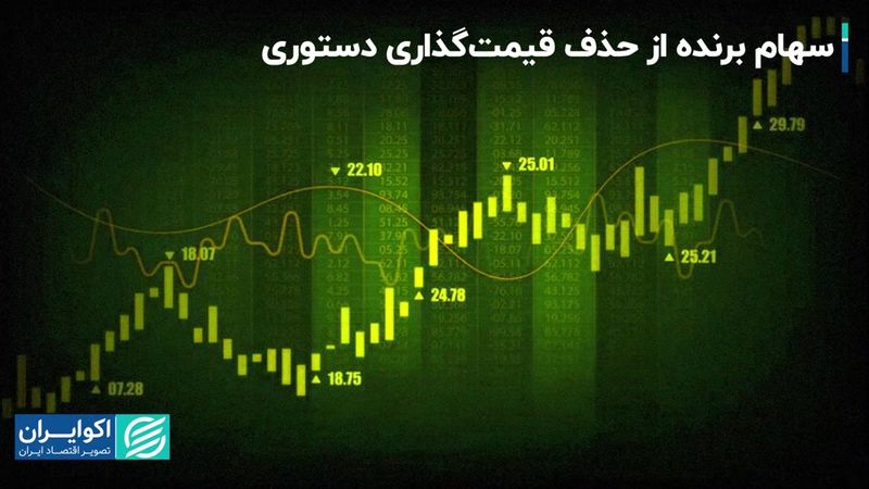 کدام شرکت‌های بورسی از حذف قیمت‌گذاری دستوری سود بیشتری می‌برند؟