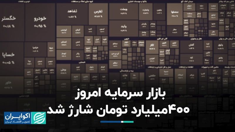 بازار سرمایه امروز 400میلیارد تومان شارژ شد