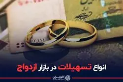 انواع وام‌ ازدواج در بازار | تسهیلات دولتی ازدواج ها را افزایش می دهد؟