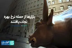 بازارها از حمله نرخ بهره نجات یافتند