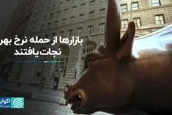 بازارها از حمله نرخ بهره نجات یافتند