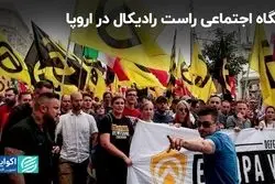 جامعه هدف راست رادیکال اروپا