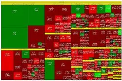 شاخص بورس قافیه را باخت /  پالایشی‌ها پُرمعامله‌ترین سهام 
