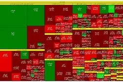 شاخص بورس قافیه را باخت /  پالایشی‌ها پُرمعامله‌ترین سهام 
