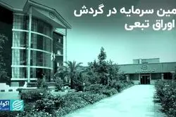 تامین سرمایه در گردش با اوراق تبعی