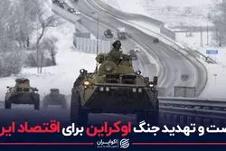 فرصت و تهدید جنگ اوکراین برای اقتصاد ایران