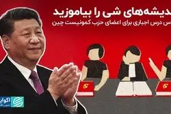 درس اجباری برای اعضای حزب کمونیست چین