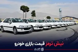 نیش ترمز قیمت بازاری خودرو