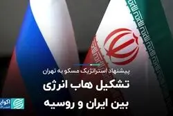  تشکیل هاب انرژی بین ایران و روسیه