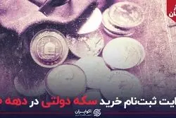 روایت ثبت‌نام خرید سکه دولتی در دهه 60