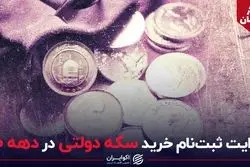 روایت ثبت‌نام خرید سکه دولتی در دهه 60