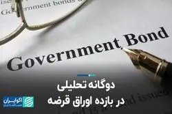 دوگانه تحلیلی در بازده اوراق قرضه 