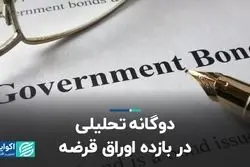 دوگانه تحلیلی در بازده اوراق قرضه 