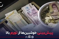 پیش بینی خوش بین ها از تورم بالا