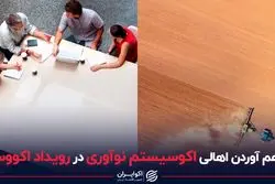 گرد هم آوردن اهالی اکوسیستم نوآوری در رویداد اکووست 