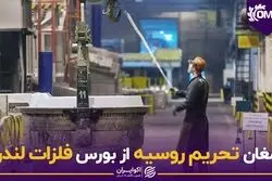 ارمغان تحریم روسیه از بورس فلزات لندن!