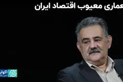 اقتصاد ایران ظرفیت رشد ندارد