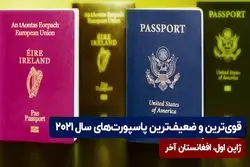 قوی‌ترین و ضعیف‌ترین پاسپورت‌های سال ۲۰۲۱

