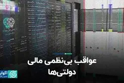 عواقب بی‌نظمی مالی دولتی‌ها