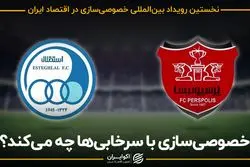 خصوصی سازی با سرخابی ها چه می کند؟