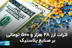 اثرات ارز 28 هزار و 500 تومانی بر صنایع پلاستیک