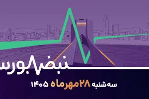 رشد محدود شاخص کل؛ بررسی اثر دلار بر بازدهی بورس
