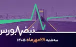 رشد محدود شاخص کل؛ بررسی اثر دلار بر بازدهی بورس