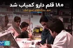 ۱۸۰ قلم دارو کمیاب شد