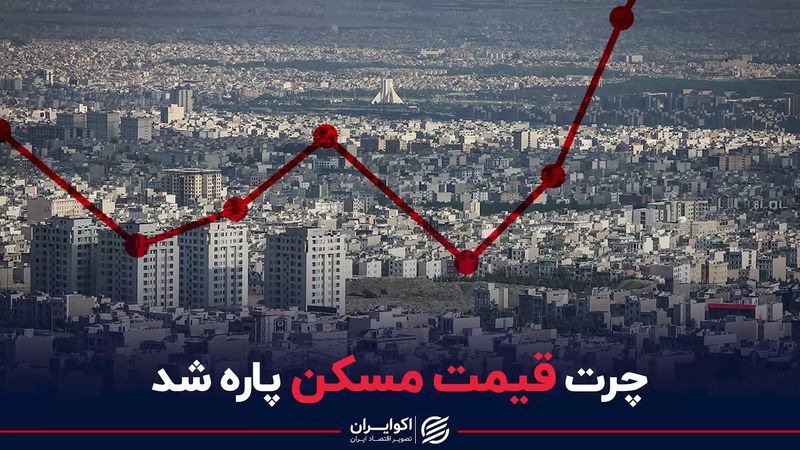 چرت قیمت مسکن پاره شد