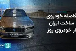 فاصله خودروی ساخت ایران از خودروی روز