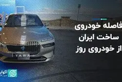 فاصله خودروی ساخت ایران از خودروی روز