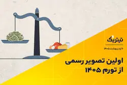 اولین تصویر از تورم 1405/ گزارش بانک مرکزی چه می‌گوید؟