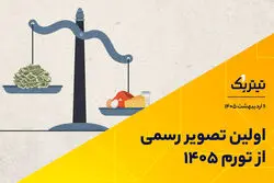 اولین تصویر از تورم 1405/ گزارش بانک مرکزی چه می‌گوید؟
