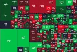 خلاصه معاملات بورس چهارشنبه 26 مرداد 1401 