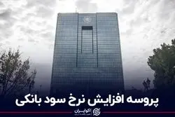 پروسه افزایش نرخ سود بانکی