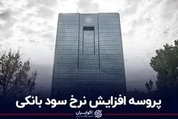 پروسه افزایش نرخ سود بانکی
