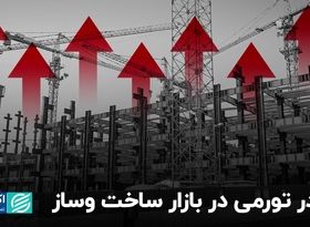 لیدر تورمی در بازار ساخت‌وساز