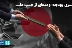 تبعات کسری بودجه برای اقتصاد کشور چیست؟