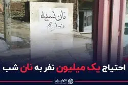 احتیاج یک میلیون نفر به نان شب