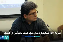  ضربه ١۵٠ میلیارد دلاری مهاجرت نخبگان از کشور