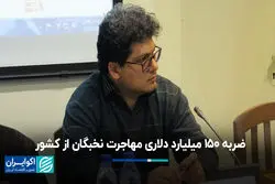  ضربه ١۵٠ میلیارد دلاری مهاجرت نخبگان از کشور