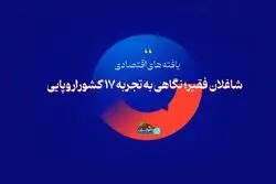 شاغلان فقیر؛ نگاهی به تجربه ۱۷ کشور اروپایی