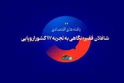 شاغلان فقیر؛ نگاهی به تجربه ۱۷ کشور اروپایی